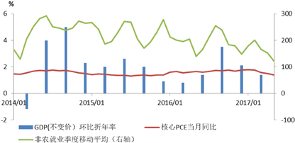 对标找差经济总量差距是什么_白带是什么图片(3)